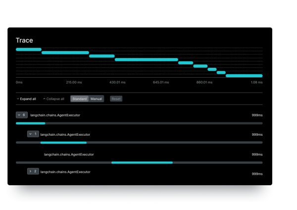 Screen with response waterfall showing request duration and tokens used by operation.