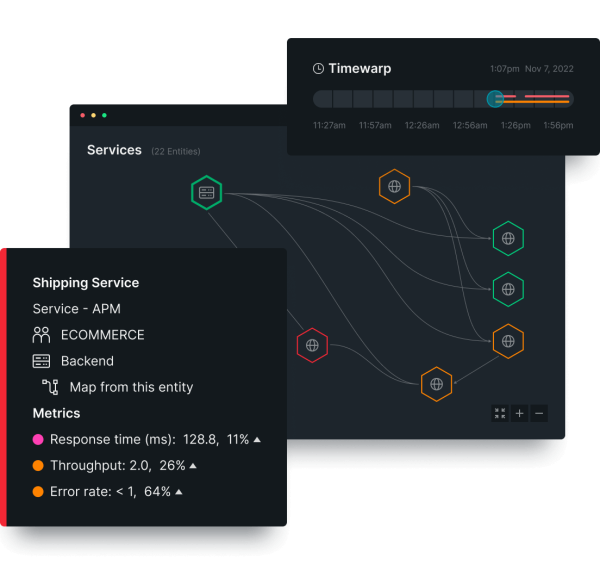 Charts depicting Automap and Timewarp features 