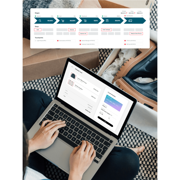 Dashboard of consolidated workflow with different buyer stages using Pathpoint by New Relic.