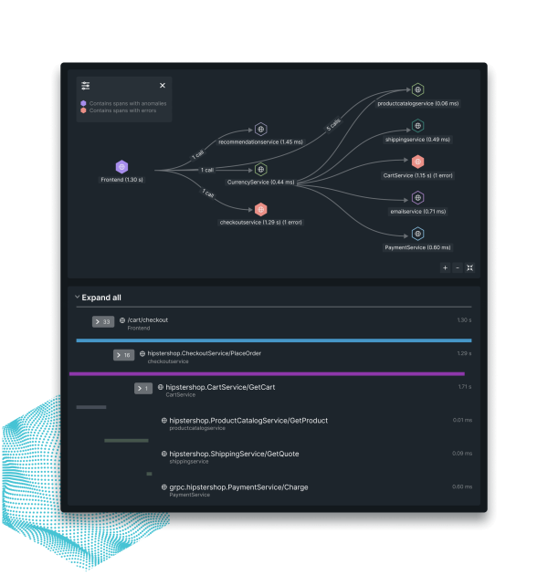 Distributed trace view showing services instrumented with OpenTelemetery working seamlessly with those instrumented