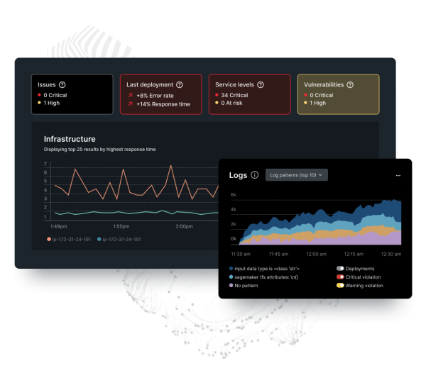 layered dashboards displaying log patterns