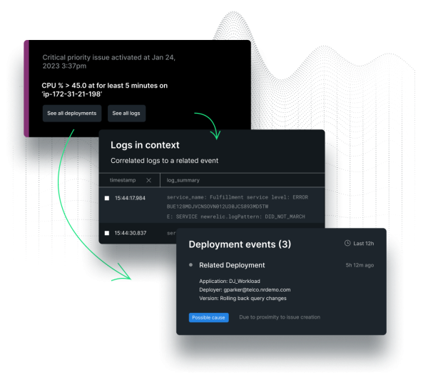 Layered graphics displaying root cause analysis