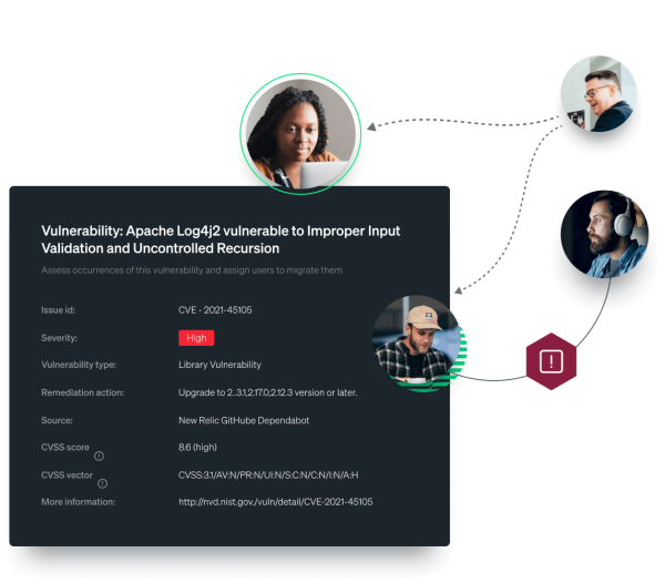 Vulnerability dashboard layered with profile images of individuals 