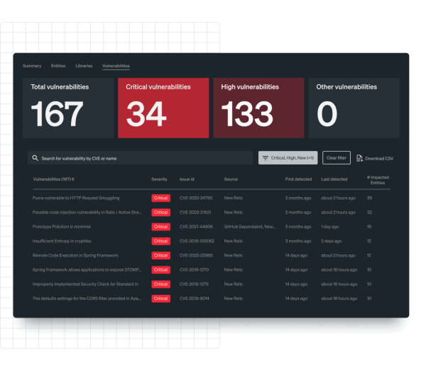 Vulnerability dashboard displaying security workflows