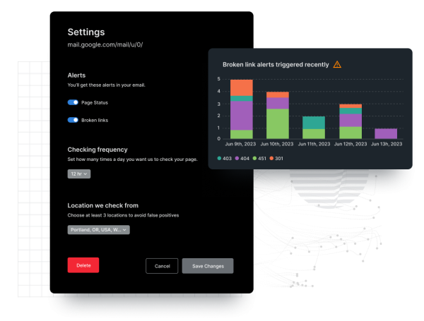 Website performance metric graphs