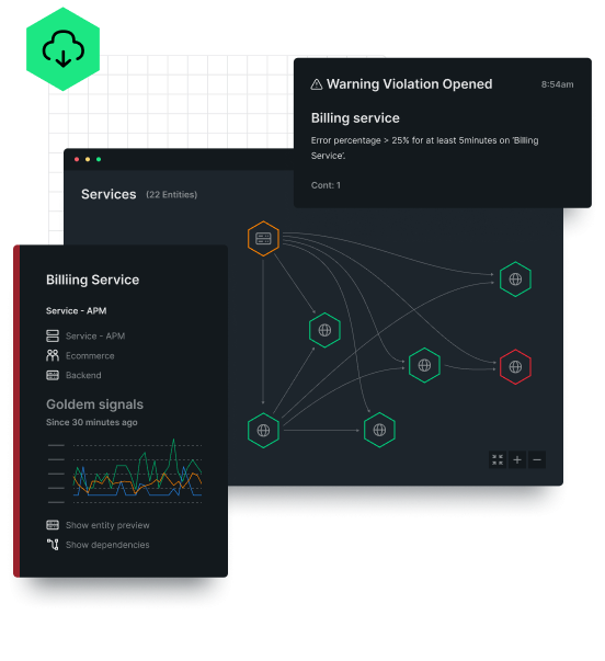 Visual map showing connectivity of applications, infrastructure, and the end-user experience.